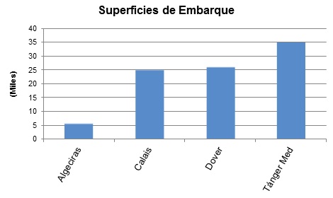 algeciras3