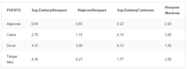 algeciras4