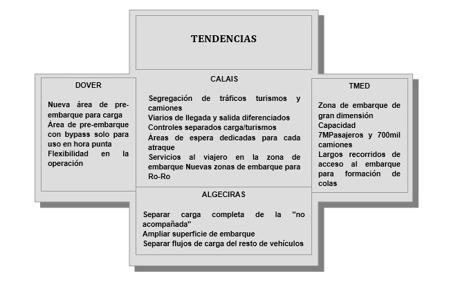 algeciras7