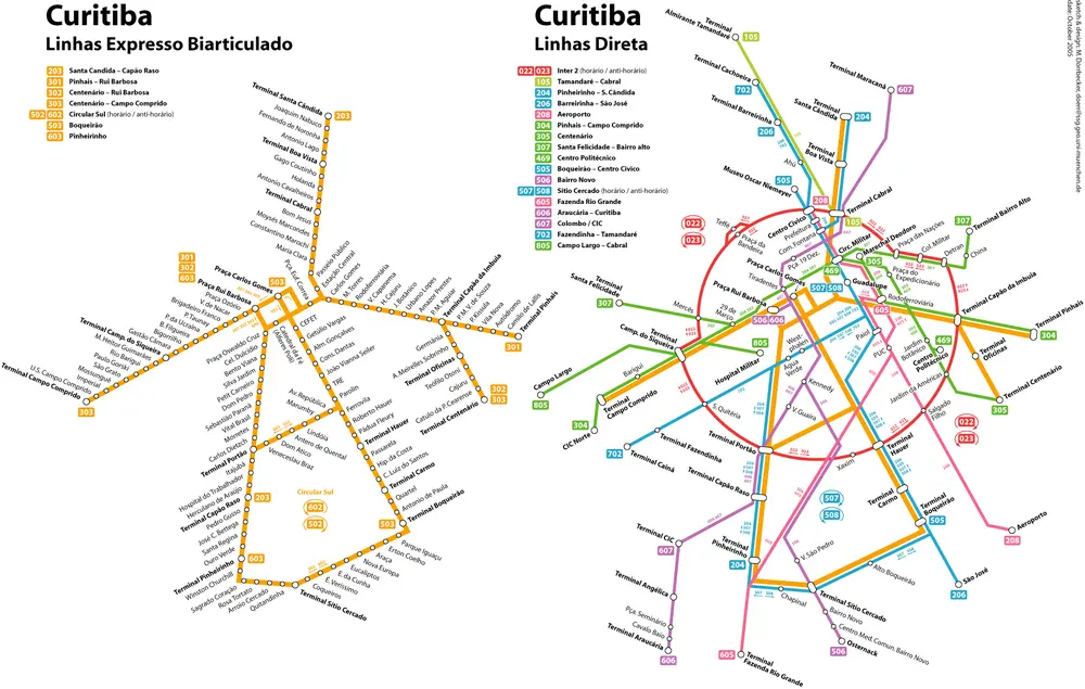 Mapa líneas de autobús en Curitiba. Fuente:https://www.gifex.com/