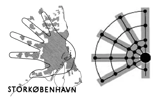 Ilustración 5: “Plan de los cinco dedos” para la expansión de Copenhague. Fuente: Urban Desing